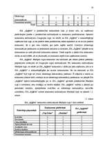 Referāts 'Mārketinga komunikāciju plāns SIA "Apģērbi"', 24.