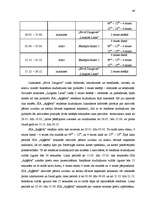 Referāts 'Mārketinga komunikāciju plāns SIA "Apģērbi"', 46.