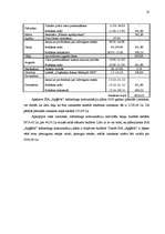 Referāts 'Mārketinga komunikāciju plāns SIA "Apģērbi"', 50.