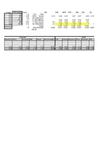 Referāts 'Zosu audzēšana', 4.