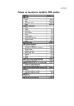 Referāts 'Zosu audzēšana', 12.