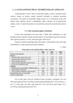 Referāts 'Zosu audzēšana', 19.