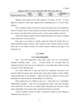 Referāts 'Zosu audzēšana', 20.