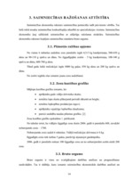 Referāts 'Zosu audzēšana', 29.