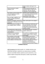 Konspekts 'Dekanteris', 8.