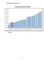 Referāts 'Inovatīvo produktu piedāvājums Latvijā', 19.