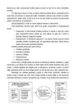 Konspekts 'Pirkšanas lēmuma pieņemšana kā patērētāja problēma', 3.