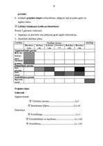 Diplomdarbs 'Interaktīvo mācību metožu izmantošanas iespējas latviešu folkloras apguvē', 48.