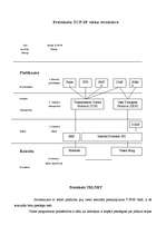 Referāts 'Komunikāciju un informācijas tehnoloģijas', 13.