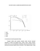 Konspekts 'Impedance, tās izmantošana medicīnā', 5.