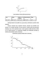 Konspekts 'Impedance, tās izmantošana medicīnā', 12.