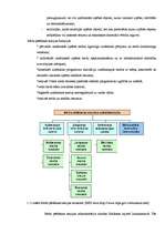 Diplomdarbs 'Ilgtspējīga mežsaimniecība Latvijā mežsaimniecības pārvaldes modeļu kontekstā', 29.