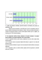 Diplomdarbs 'Ilgtspējīga mežsaimniecība Latvijā mežsaimniecības pārvaldes modeļu kontekstā', 46.