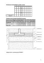 Konspekts 'Pamatnes grunts deformācijas noteikšana', 2.