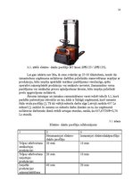 Referāts 'Noliktavas darbības pilnveidošana uzņēmumā', 18.