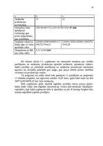 Referāts 'Noliktavas darbības pilnveidošana uzņēmumā', 19.