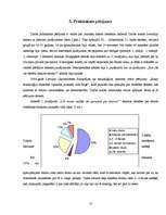 Referāts 'Jauniešu datoratkarība', 15.