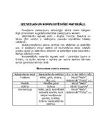 Biznesa plāns 'SIA "Letīcija"', 8.