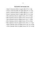 Referāts 'Ķermeņa valoda', 21.