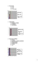 Referāts 'Jauna ēdināšanas uzņēmuma koncepcijas izstrāde', 5.