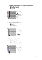 Referāts 'Jauna ēdināšanas uzņēmuma koncepcijas izstrāde', 7.