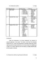 Referāts 'Jauna ēdināšanas uzņēmuma koncepcijas izstrāde', 10.