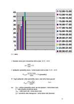 Referāts 'Jauna ēdināšanas uzņēmuma koncepcijas izstrāde', 15.