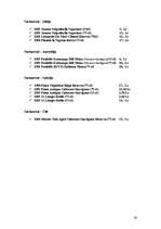 Referāts 'Jauna ēdināšanas uzņēmuma koncepcijas izstrāde', 26.