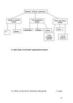 Referāts 'Jauna ēdināšanas uzņēmuma koncepcijas izstrāde', 40.