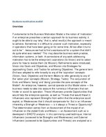 Referāts 'Business Inspiration', 3.