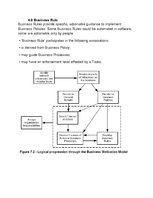 Referāts 'Business Inspiration', 14.