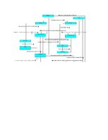 Referāts 'Business Inspiration', 15.