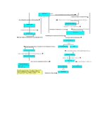 Referāts 'Business Inspiration', 16.