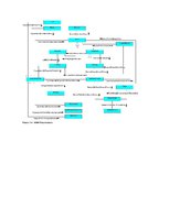 Referāts 'Business Inspiration', 17.