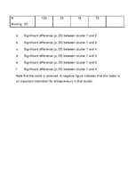 Referāts 'Business Inspiration', 35.