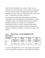 Referāts 'Business Inspiration', 38.