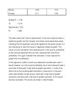 Referāts 'Business Inspiration', 40.