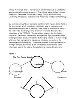 Referāts 'Business Inspiration', 45.