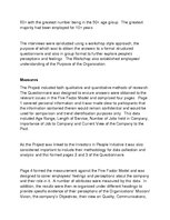 Referāts 'Business Inspiration', 48.