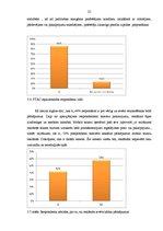 Referāts 'Reklāmu pārkāpumi mobilo sakaru tirgū', 22.