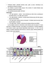 Referāts 'Ūdens nozīmīgums cilvēka dzīvē un tā piesārņojuma nelabvēlīgā ietekme', 14.