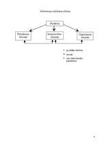 Referāts 'Viesu nams', 8.