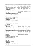 Referāts 'Ātro uzkodu ietekme uz organismu', 19.