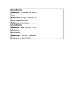 Referāts 'Ātro uzkodu ietekme uz organismu', 21.