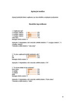 Prakses atskaite 'Konferenču zāles tīrīšana un kopšana', 19.