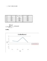 Paraugs 'Jaudas aprēķināšana spuldzītei slēgumā', 3.