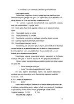 Prakses atskaite 'SIA "Madonas Ceļu būves"', 15.