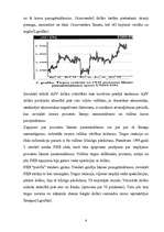 Referāts 'Procentu likmju koncepcija', 5.