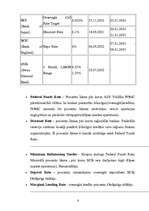 Referāts 'Procentu likmju koncepcija', 7.