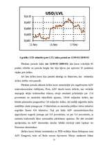 Referāts 'Procentu likmju koncepcija', 12.